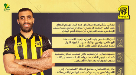  أخبار الاتحاد اليوم| لغز حمد الله.. شكوى صادمة وهل يرحل كوزمين